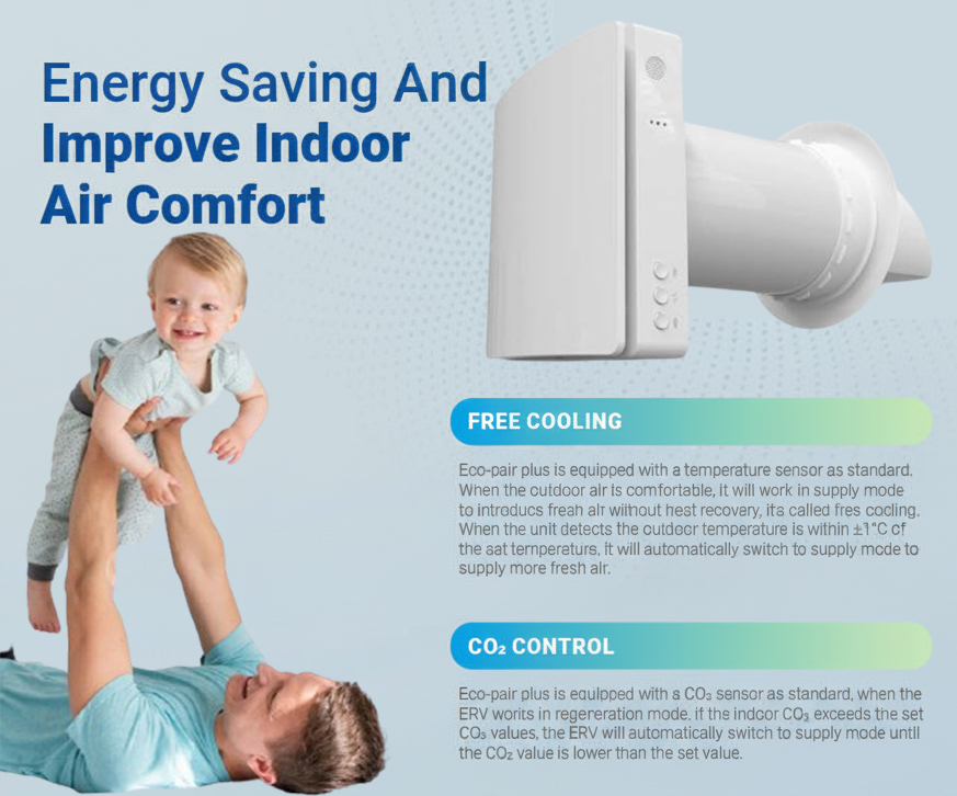 เครื่องเติมอากาศบริสุทธิ์ Luma Air ERV(Wall Mount Type)&nbsp;