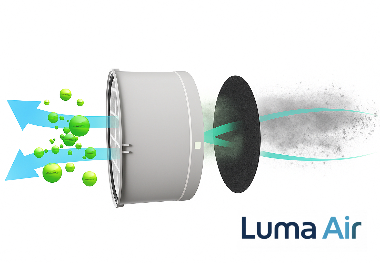 Filter&nbsp;สำหรับ LUMA AIR ERV (F7)